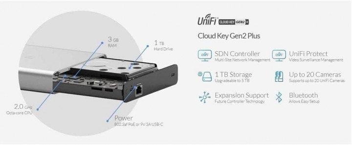 Ubiquiti Networks Cloud Key Gen2 gateway/controller 10, 100, 1000 Mbit/s (UCK-G2-PLUS)