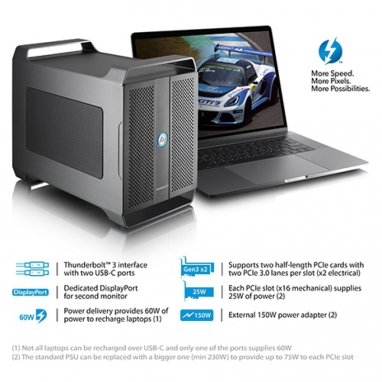 Node Duo Thunderbolt 3 PCIe Expansion Chassis
