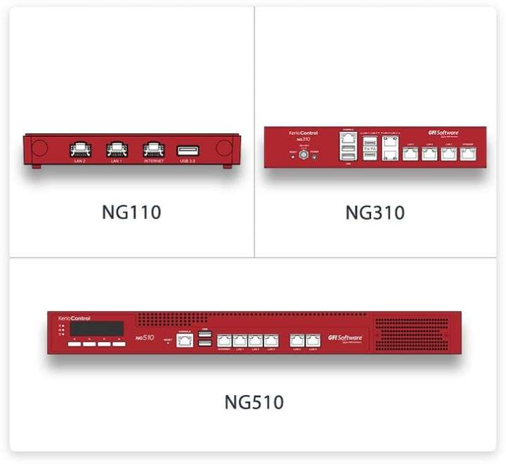 GFI - NG110 Hardware Appliance