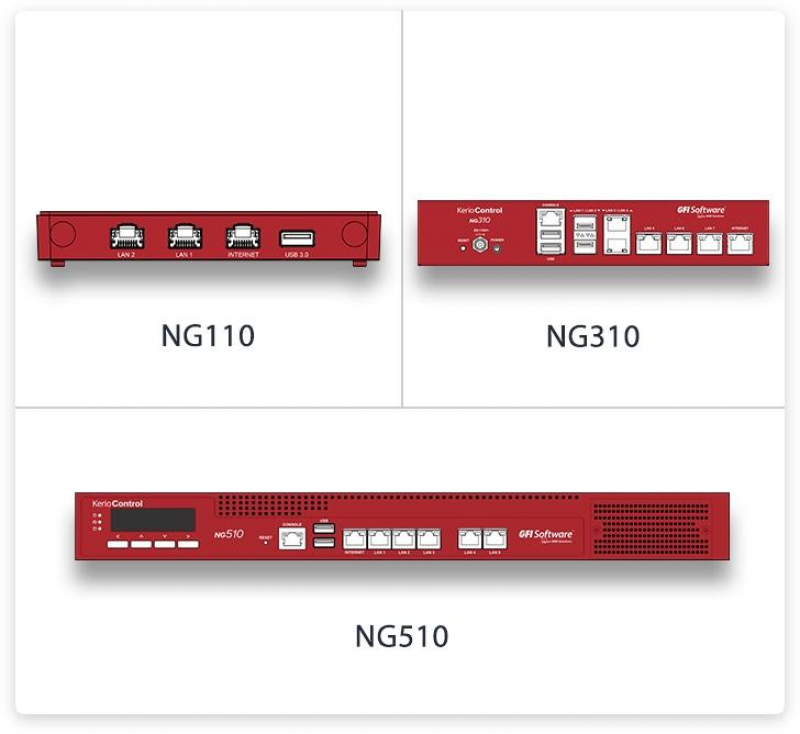 GFI Unlimited - NG110 Hardware Appliance